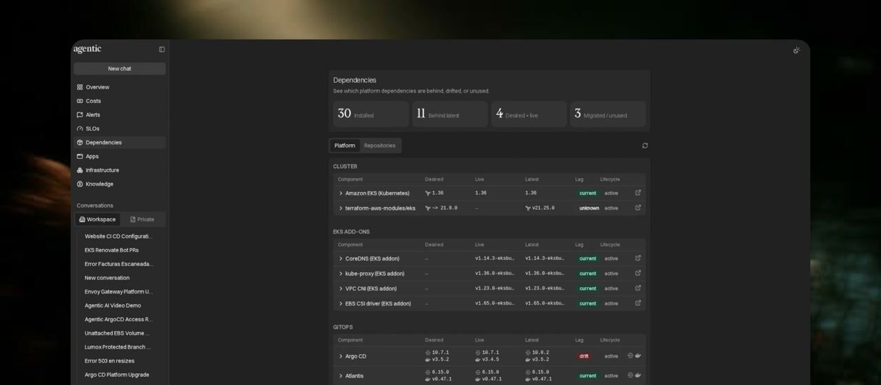 Vista de dependencias de Agentic con add-ons del clúster y versiones de GitOps, incluido Argo CD.