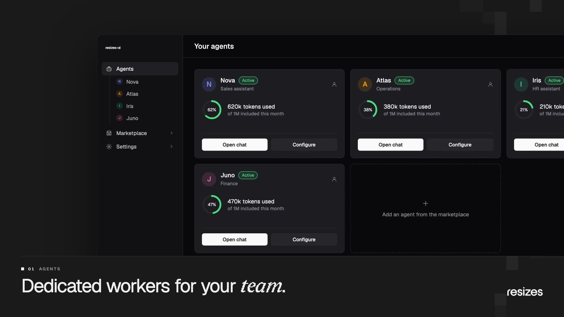 Agentes de Resizes AI: trabajadores dedicados para ventas, operaciones, personas y finanzas.